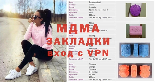 каннабис Богданович